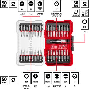 Einhell 33 Parça Uç Seti