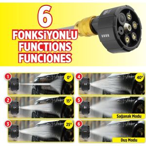 AUTOMİX ŞARJLI OTO YIKAMA TABANCASI