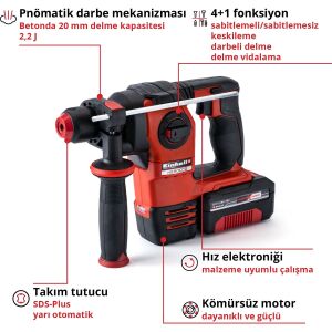 Einhell Herocco 18 V Tek Akülü 3 Ah Pnömatik Kırıcı-Delici