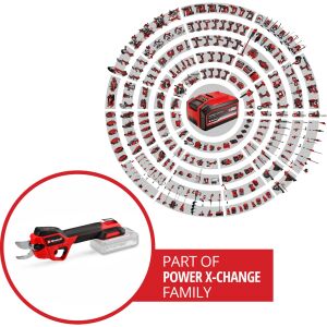 EİNHELL GP-LS 18/28 Lİ BL-SOLO AKÜLÜ DAL BUD.MAK.