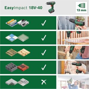 BOSCH EASYIMPACT 18V-40 VİD. SOLO