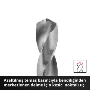 Einhell 49108798 95 Parça Darbeli Bits ve Matkap Ucu Seti