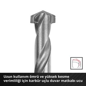 Einhell 49108798 95 Parça Darbeli Bits ve Matkap Ucu Seti