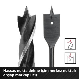 Einhell 49108798 95 Parça Darbeli Bits ve Matkap Ucu Seti