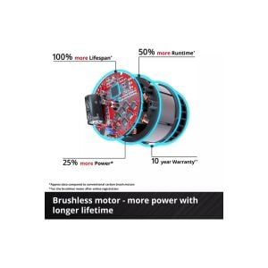 Einhell GP-CLM 47 S HW Li 4X5.2 Ah Akülü Çim Biçme