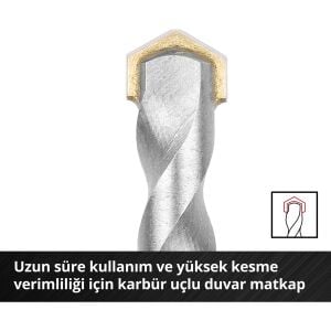 EİNHELL KOMBİ MATKAP UÇ SETİ 39 PARÇA