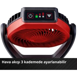 EİNHELL GC-CF 18/110 Lİ-SOLO VANTİLATÖR