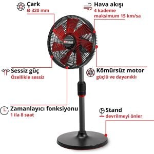 Einhell GE-CF 18/320 P Li-Solo Akülü Vantilatör