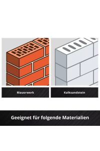 Einhell Beton Matkap Uç Seti 10 Parça 108743